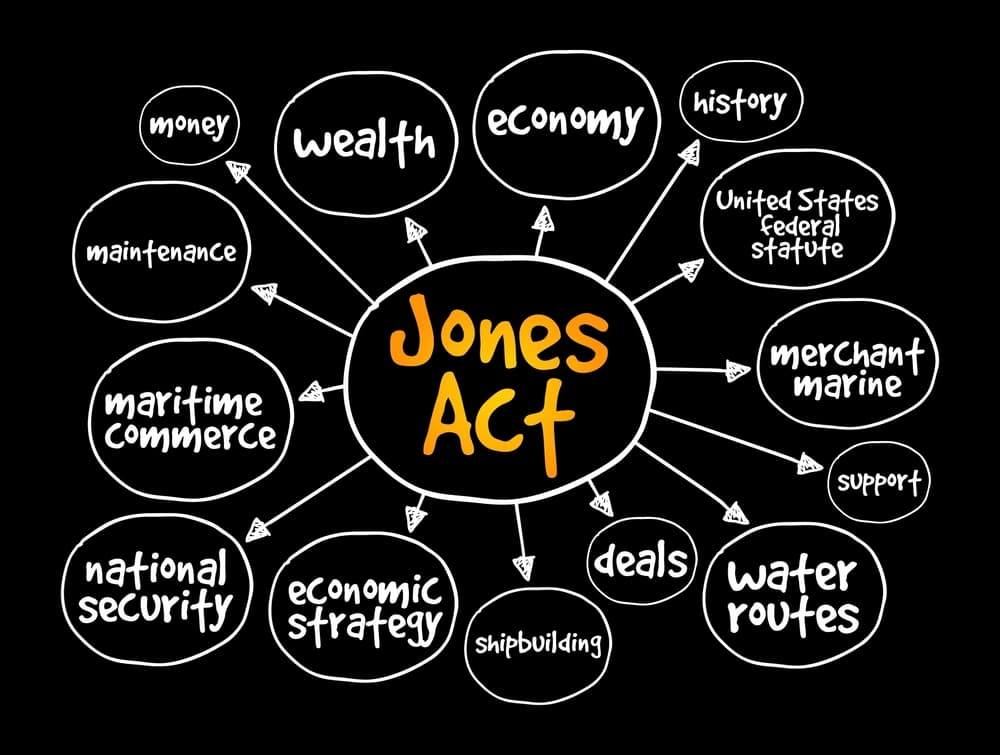 The Jones Act prohibits foreign carriers and crews from operating on domestic water routes.